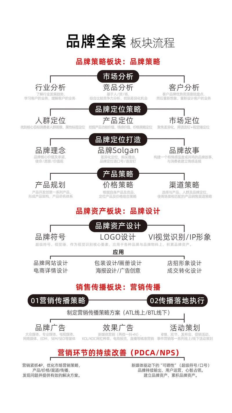 文化新潮：菡梁文化传媒引领行业变革